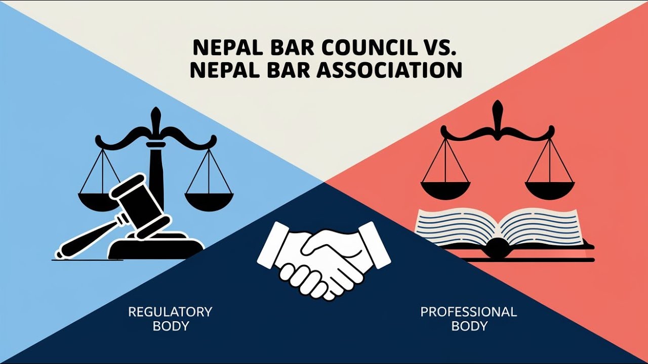 Nepal Bar Council and Nepal Bar Association