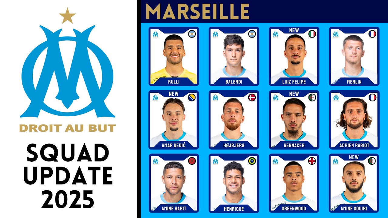 Olympique de Marseille Squad Update 2025 FT. Ismaël Bennacer, Amine Gouiri, Luiz Felipe, Amar Dedić