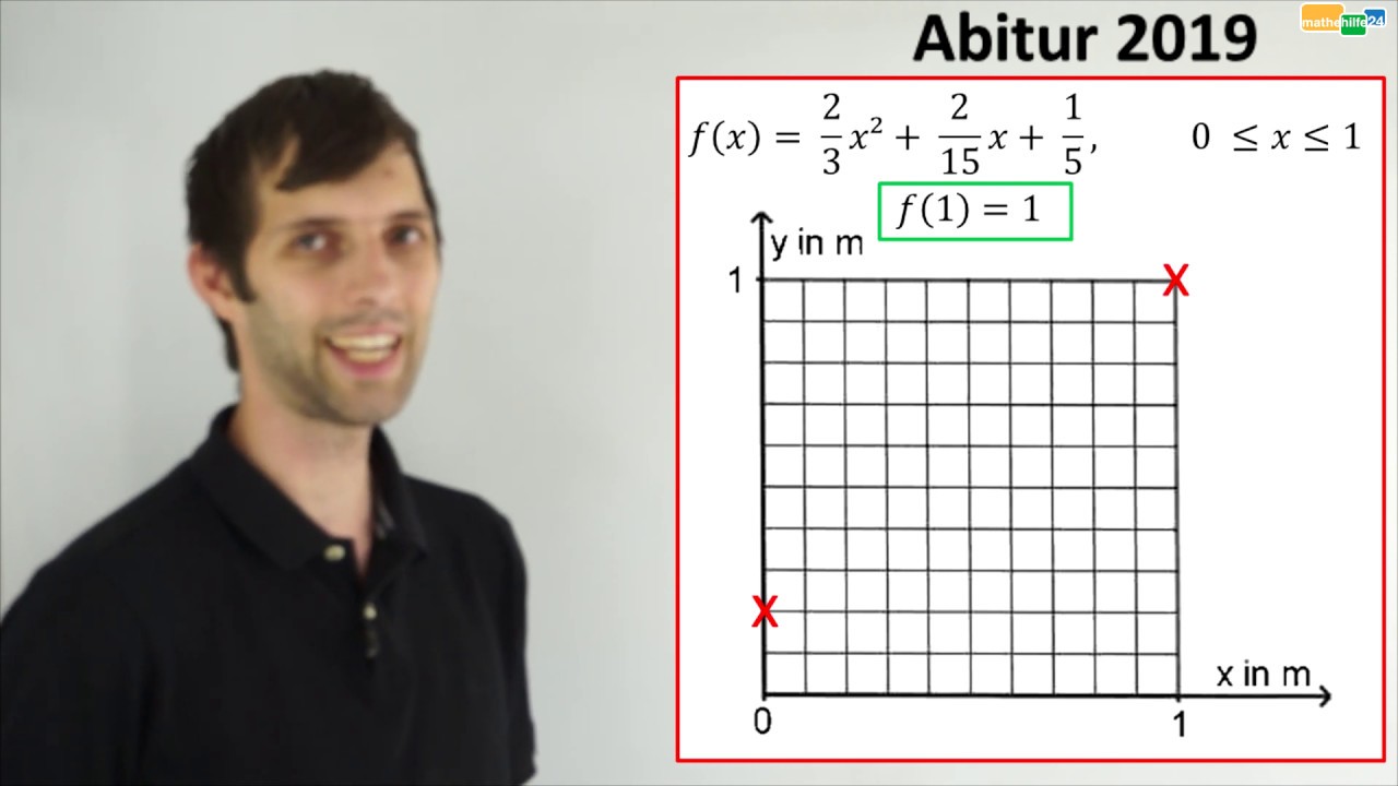 Mathe Abitur Niedersachsen 19 Mathematischer Garten Teil 1 Youtube