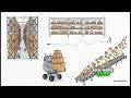 The Logistics Paradox: A Trade-Off Analysis of Amazon and Alibaba's E-commerce Strategies