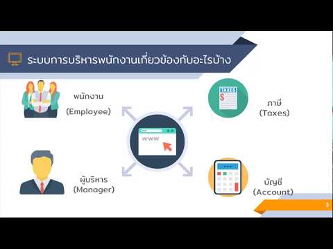 ระบบบริหารพนักงานออนไลน์ HR ระบบเงินเดือน ลงเวลาทำงาน ก้าวทัน Thailand 4.0 - Tel: 0867031560