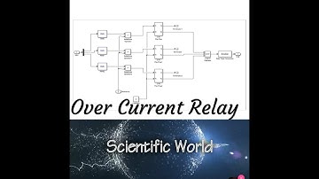 Modeling of Over Current Relay using MATLAB Simulink | MATLAB | SIMULINK | 2019 |