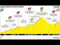 Tour de Francia 2019 Etapa 19 26 07 2019