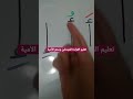 تعليم القراءة للمبتدئين و محو الأمية حرف الألف أ تعليم القراءة للمبتدئين و محو الأمية حرف الألف أ