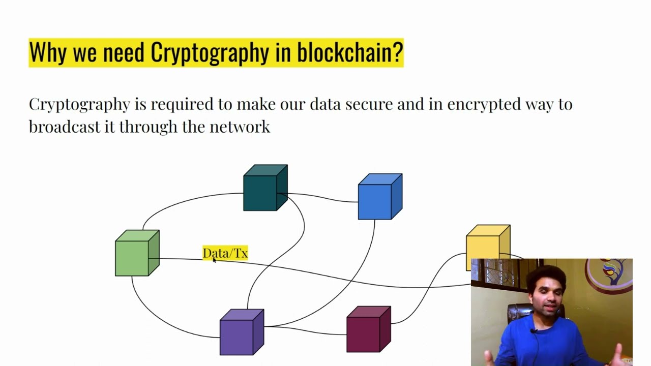 Cryptography in Blockchain Explained | Encryption, Decryption & Use Cases | Hindi 2025