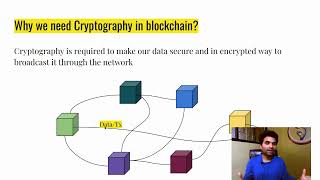 Cryptography in Blockchain Explained | Encryption, Decryption & Use Cases | Hindi 2025