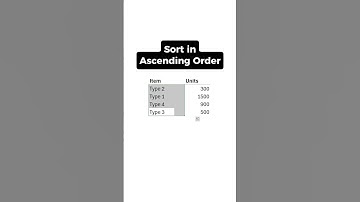 Sort in ascending order in excel #career #finance #business #data #excel #wealth