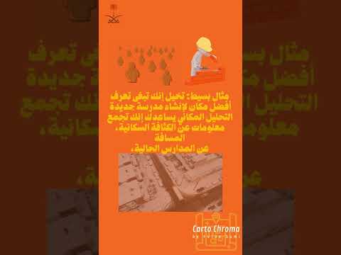 التحليل المكاني كيف تفهم العالم من خلال الخرائط والبيانات