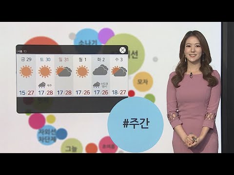 [Weather Tree] Temperatures rise tomorrow, daytime heat… UV index 'very high' / YonhapnewsTV