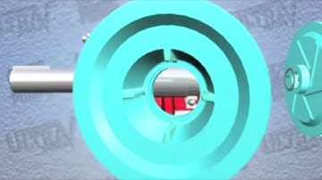 Gorman-Rupp - Ultra V Pump Overview