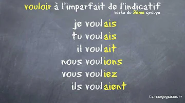 Comment conjuguer le verbe vouloir à l'imparfait ?