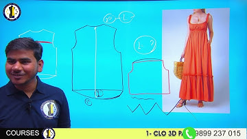 How to Identify Garment? (Part-1) by AG Pattern Institute Noida