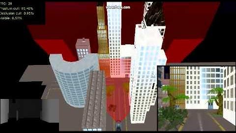 Software Occlusion Culling