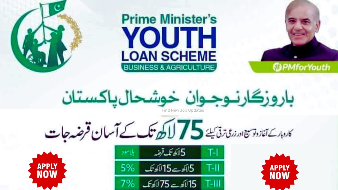 Prime Minister Youth Loan Scheme 2024 | Apply Online for Business ...