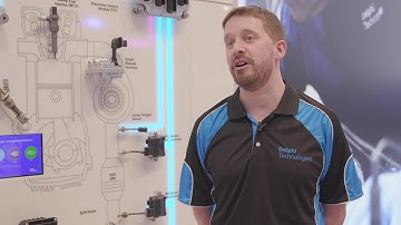 FastTake: The advantages of F3 closed loop systems