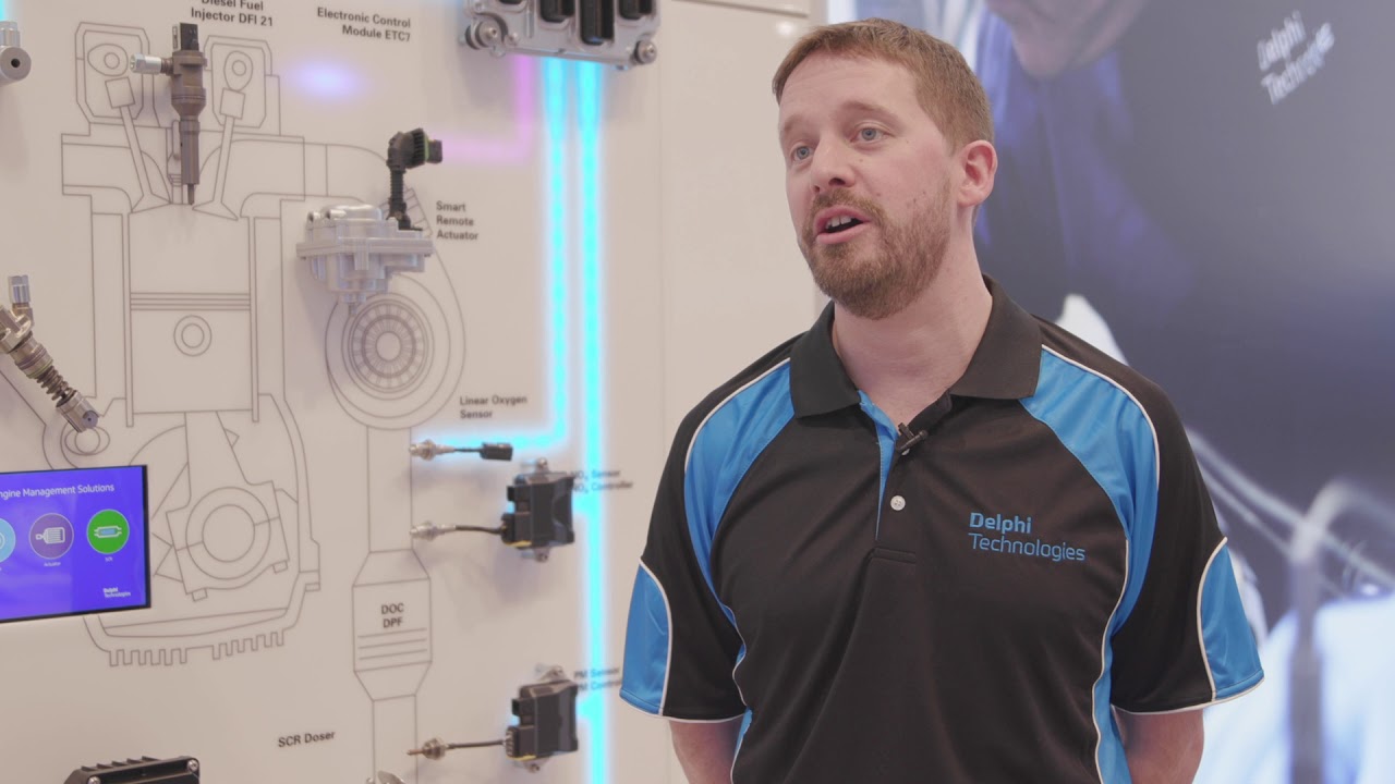 FastTake: The advantages of F3 closed loop systems - YouTube