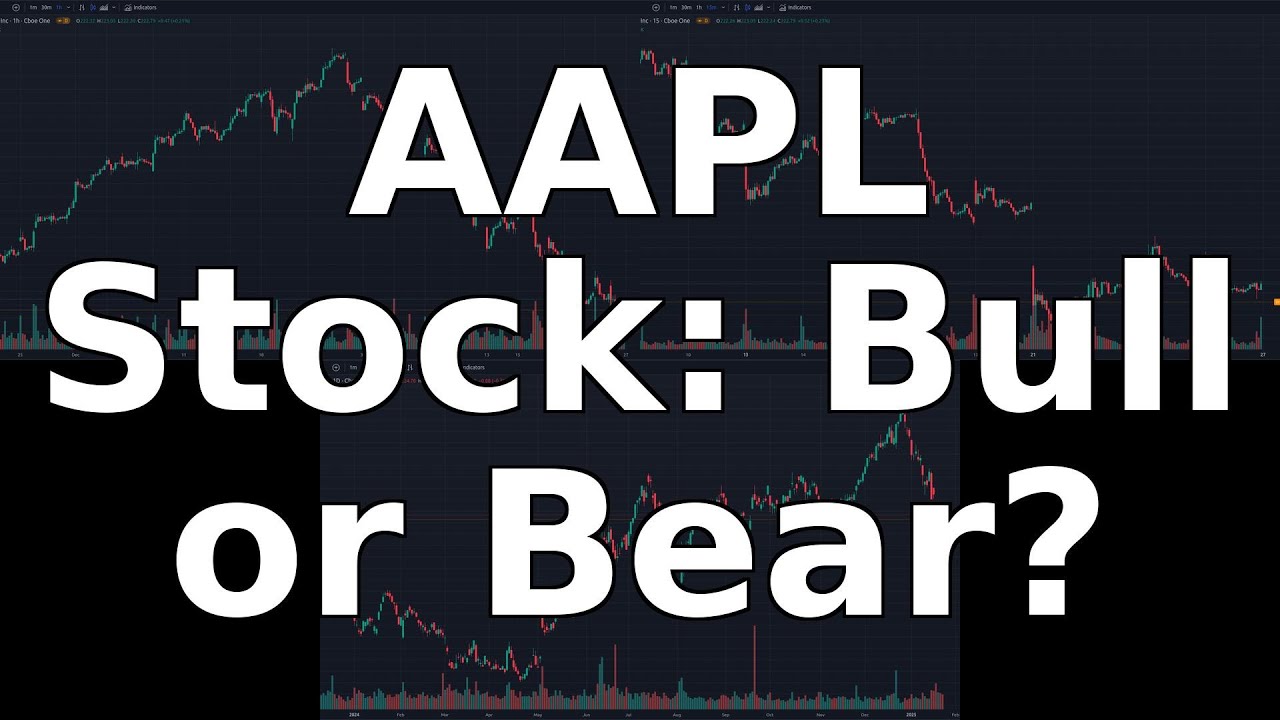 AAPL Stock: News and Chart Analysis - January 27, 2025
