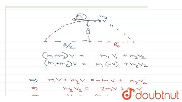 A shell fired along a parabolic path explodes into two fragment of equal mass at the top of the ...