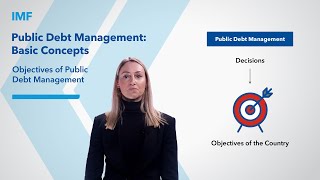 Objectives of Public Debt Management