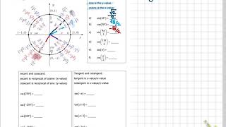 7 3 Notes The Unit Circle page 10