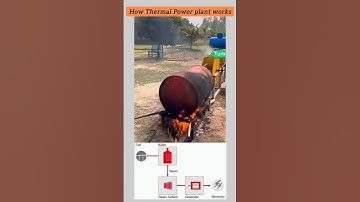 "Thermal Power Project 101: How Do Thermal Power Plants Work?"
