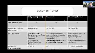 Controversies in Prehospital Treatment:  What is the Evidence?