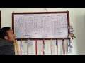 Sirjangaa Lipi Limbu Script How To Learn Limbu Script Sirjangaa Lipi Limbu Script How To Learn Limbu Script