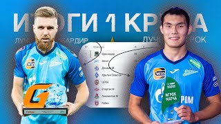 Зенит второй. Краснодар первый. Итоги первого круга РПЛ