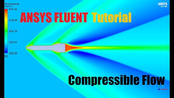 ✅ ANSYS FLUENT - Compressible Flow Tutorial