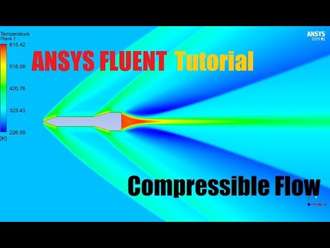 Video: Compressible flow siv nyob qhov twg?