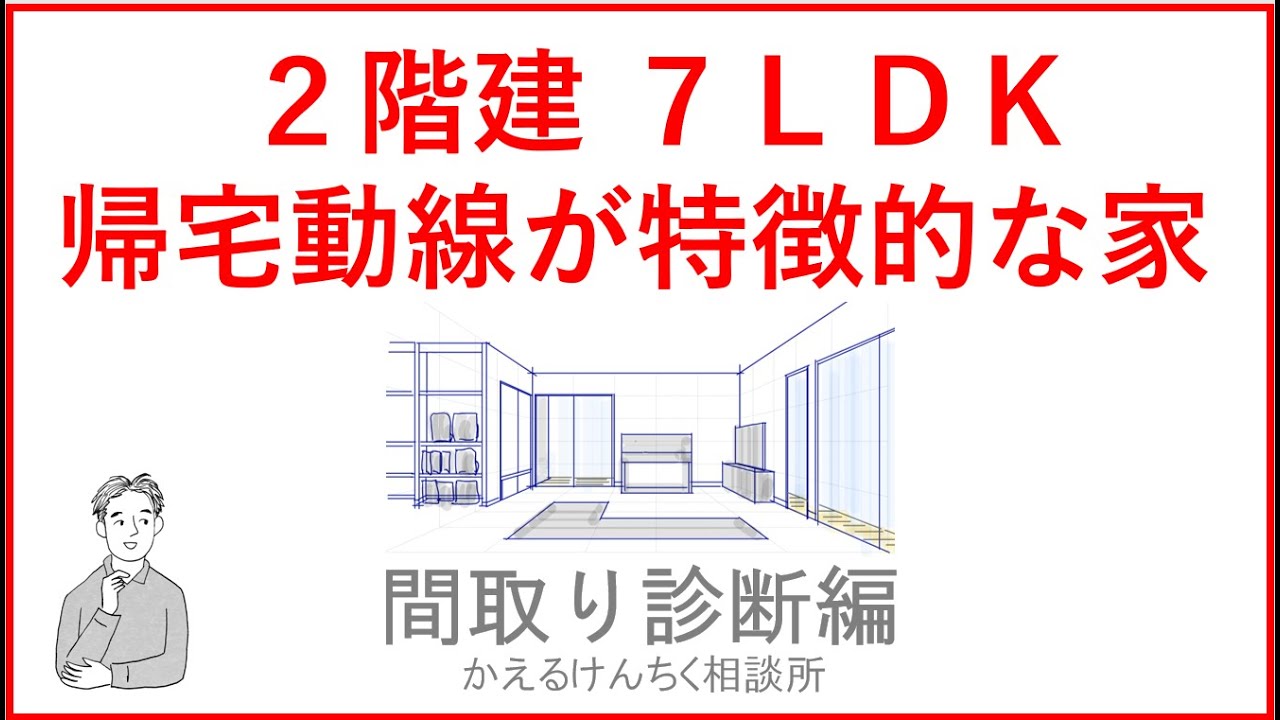 YouTube動画