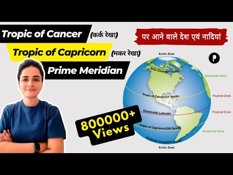 World Map: Countries on Tropic of Cancer, Capricorn & Prime Meridian (हिंदी में) | With Memory Trick
