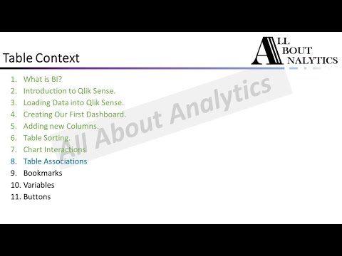 Qlik Sense for Beginners [All in 60 Minutes] - Table Linkage and Associations - Part-7-of-11