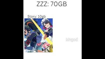 Zzz physics | Zenless Zone Zero ￼