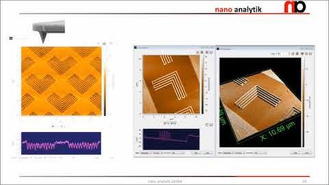 AFMinSEM Part 4 - review from nano analytik GmbH