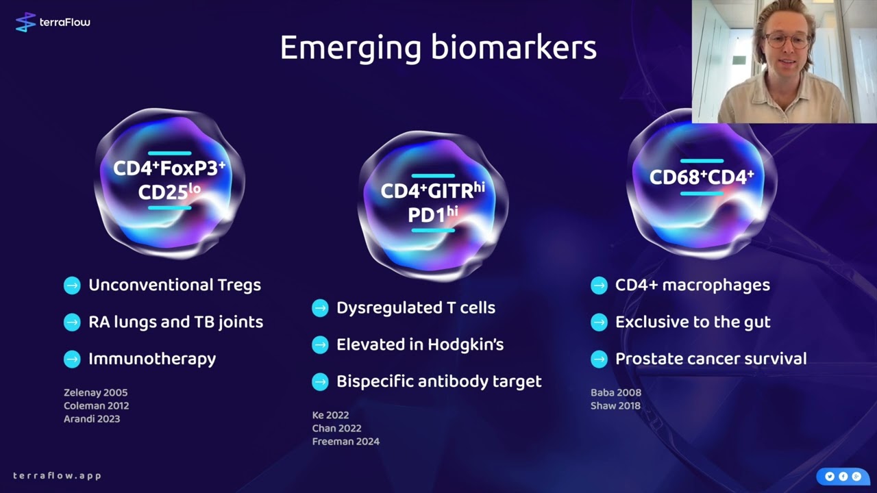 The Long Tail of Disease Immunophenotypes | terraFlow at CYTO 2025