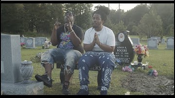 Thumbnail of "Head Up" By Blu Youngin X ShotByTheZoo X Directed By @DuleyTrucc  And @Director Hollywood 718