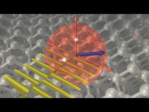 The “Dressed Qubit” - breakthrough in quantum state stability