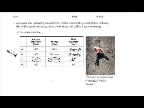 7th Grade Math - Unit 5 Lesson 3 - YouTube