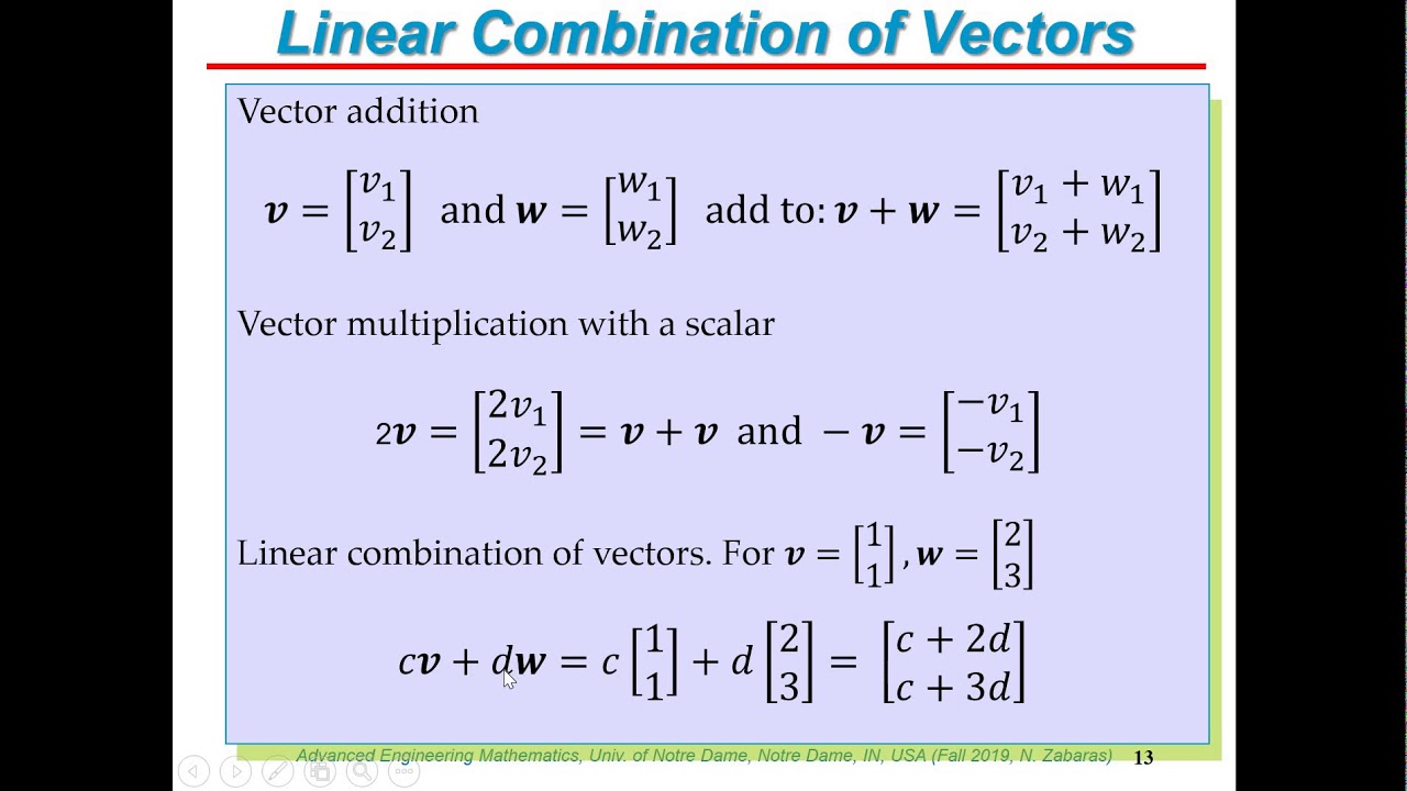 Animation vs. Math, Animator vs. Animation Wiki