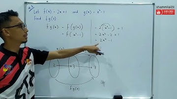 4 3 Composite Function DM015