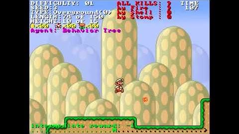 Mario Artificial intelligence using Behavior Trees. Flying enemies and cliffs