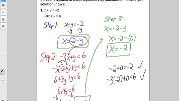 5.2: Solving Systems of Equations Using Substitution