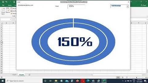 Dashboard In User form
