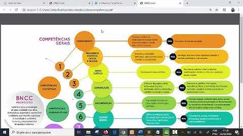 Criando um Site Responsivo apenas com HTML5 e CSS3. Sessão Competências com CSS - Parte 12