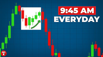 My Trading Strategy is Boring, But it Makes Me $71,000 Month...