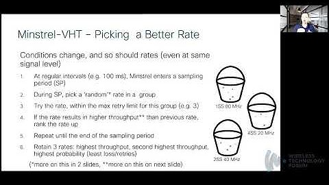 Jerome Henry - Rate Adaptation Algorithms