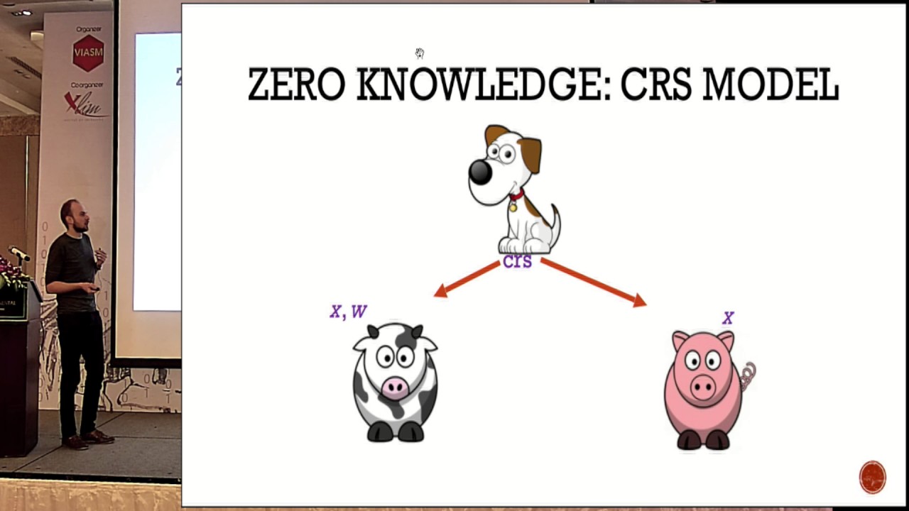 a-shuffle-argument-secure-in-the-generic-model-youtube