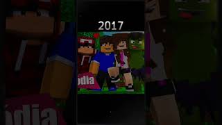 Old Vs Now Minguado,Prosidu,Ju Papili E Hulkbr