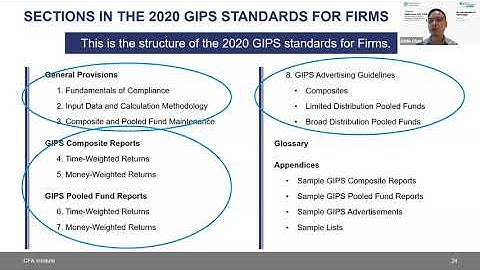An Introduction to GIPS 2020